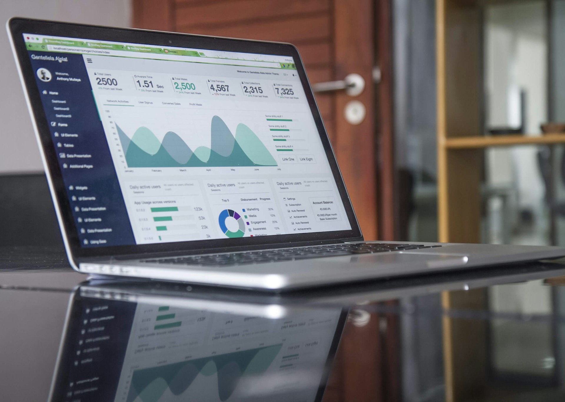 I.T. on Invest — investir intelligemment